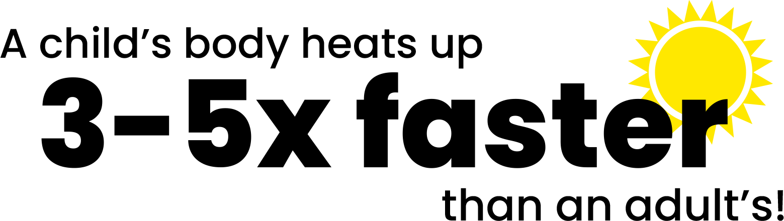 Image with words: A child's body heats up 3 to 5 times faster than an adult's